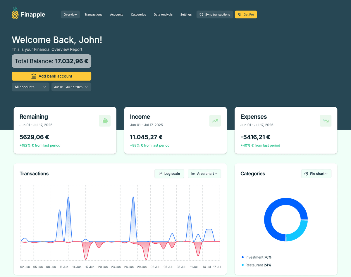 Finapple Dashboard